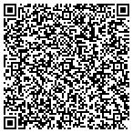 QR code with Texas Trading Company contacts