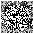 QR code with Mortgage Loan Processing Inc contacts