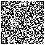 QR code with International Anesthesia Research Society contacts