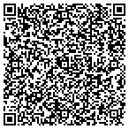 QR code with Associates For Psychological & Counselin contacts