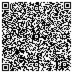 QR code with Cape May City School District contacts