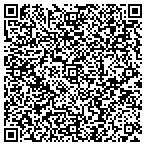 QR code with NLC Loans - Medina contacts