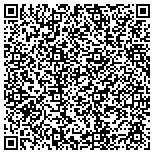 QR code with Balance Behavioral Health, PLLC contacts
