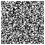QR code with NLC Loans - Middleburgh Heights contacts