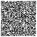 QR code with Nurse Anesthesiology Of Central Virginia Inc contacts