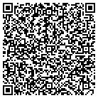QR code with Mockingbird Anesthesia Inc P C contacts