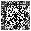 QR code with Packrat's Toybox contacts