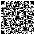 QR code with Classics Of Golf contacts