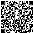 QR code with Janice D Zyryanoff Pc contacts