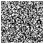 QR code with Summit County Open Space Department contacts