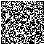 QR code with Sippial Electric & Construction Co contacts