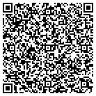 QR code with Mountain View Disc Prescr Card contacts