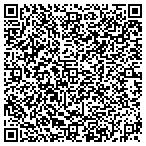 QR code with Law Office Of Nicholas A Yanchar LLC contacts
