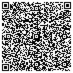 QR code with United Neighorhood Centers Of Lackhawanna Coun contacts
