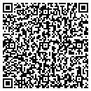 QR code with Milabooks Com Inc contacts