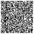 QR code with Righteousness Unlimited Incorporated contacts
