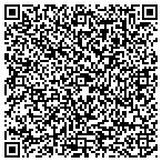 QR code with Springer Customer Service Center LLC contacts