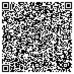 QR code with NW Esquire Support, LLC contacts