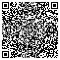 QR code with Robert E Simmons Phd contacts