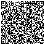 QR code with Texas Tech University Health Sciences Center contacts
