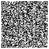 QR code with Virginia Anesthesia & Perioperative Care Specialists LLC contacts
