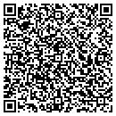QR code with Milton Avenue School contacts