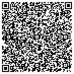 QR code with Pikes Peak Lib Dist Broadmarke contacts
