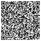 QR code with Monster Rose Farms contacts