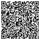 QR code with M & R Import contacts