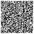 QR code with Texas Health And Human Services Commission contacts