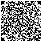 QR code with MegaStock Corporation contacts