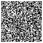 QR code with Cancio Reichard Juan Carlos Abogado contacts