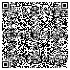 QR code with Capital Title Services Inc contacts