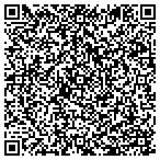 QR code with Signature Import & Export Inc contacts