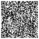 QR code with Community Publications contacts