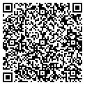 QR code with Karen E Clark contacts