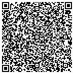 QR code with Springfield Township School District contacts