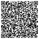 QR code with Malu Muniz-Nieves Law Offices contacts