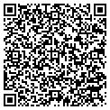 QR code with Vorkell Group contacts
