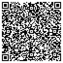QR code with Michael L Powell PhD Ps contacts