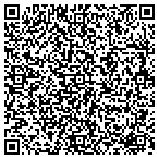 QR code with Mann Mortgage Oregon contacts