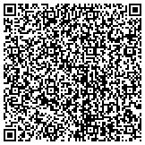 QR code with Milwaukee Metropolitan Community Band Association Incorporated contacts
