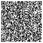 QR code with Non-Profit Center of Milwaukee contacts
