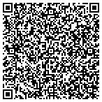 QR code with Kerry I Rafanelli Attorney At Law contacts