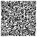 QR code with Mometrix Test Preparation contacts