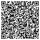 QR code with Market Models contacts