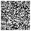 QR code with Robert P Zucker contacts