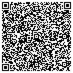 QR code with Summit Funding Inc. contacts