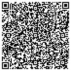 QR code with Lucanus Developmental Center Inc contacts
