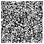 QR code with United Hearing & Deaf Service contacts